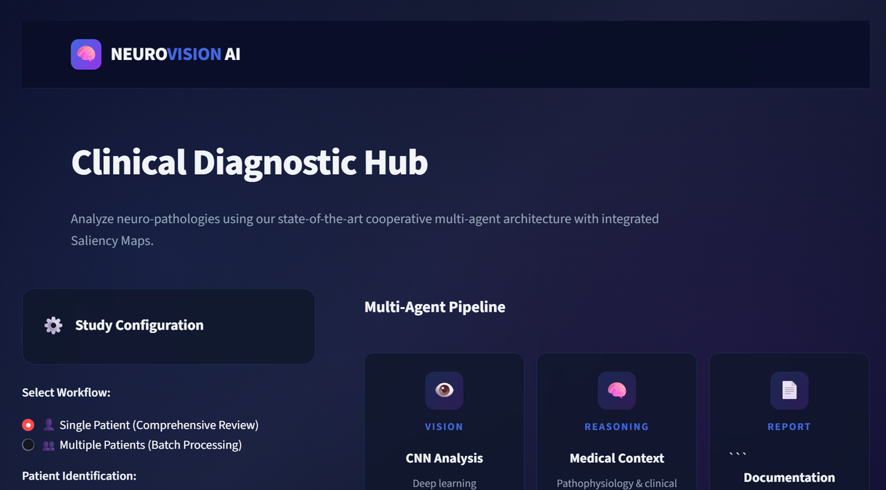 NeuroVision - AI Brain Tumor Detection
